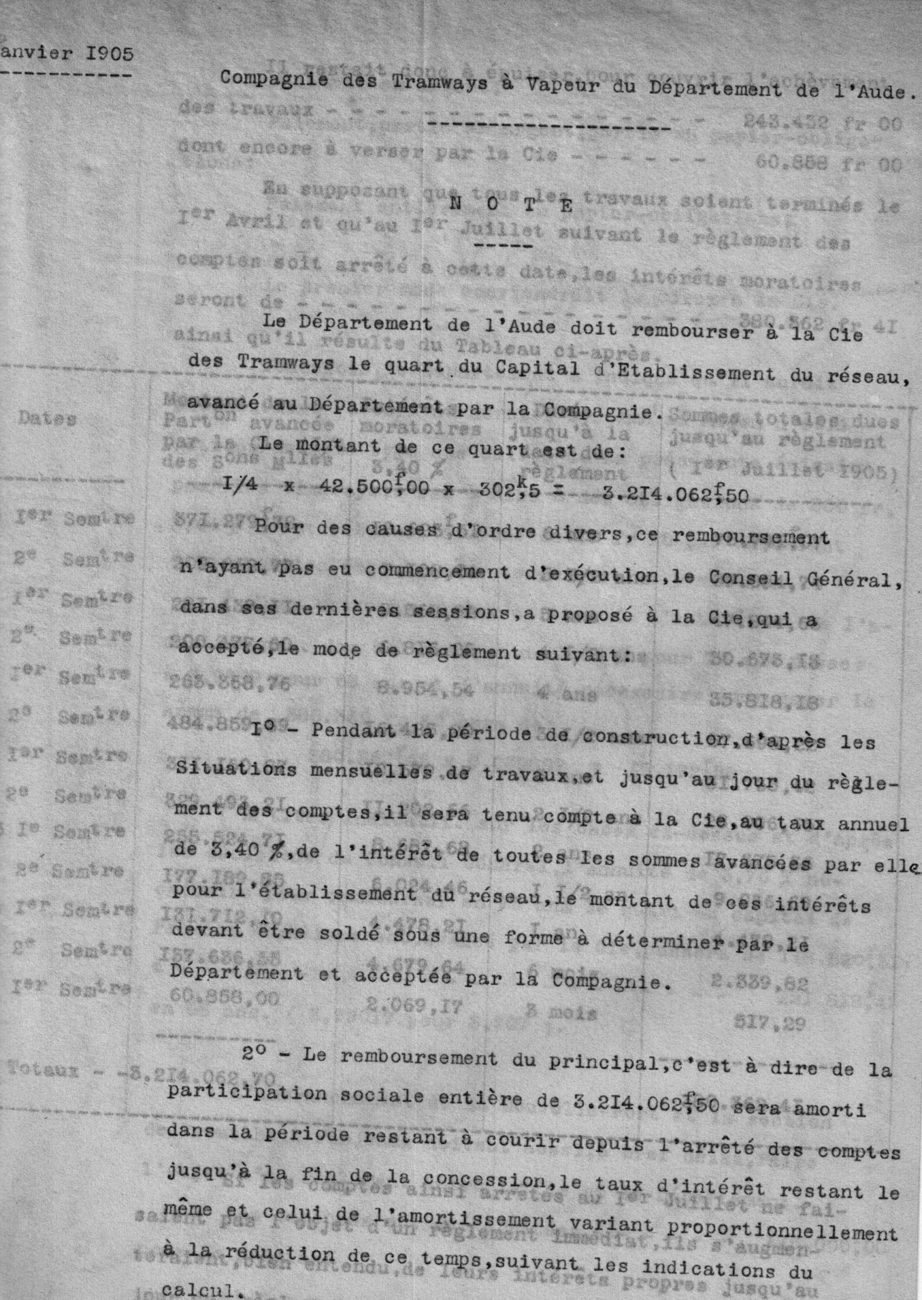 Lettre : quand l’État ne paie pas (janvier 1905)